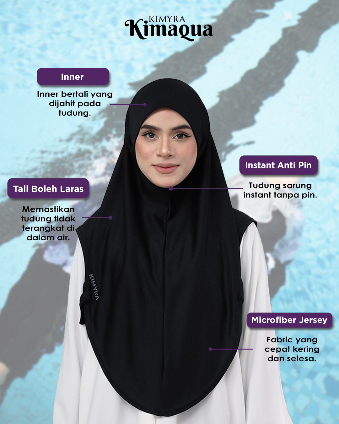 Conquer the Waters with Confidence: Introducing the Non-Flapping Kimaqua Sport Hijab
